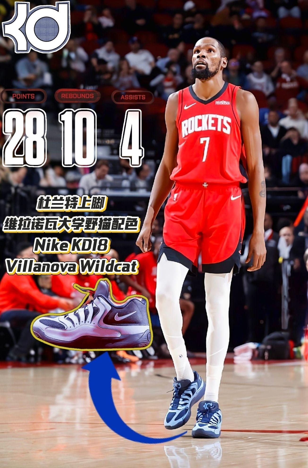 杜兰特上脚KD18维拉诺瓦PE,火箭险胜公牛他依旧是关键先生